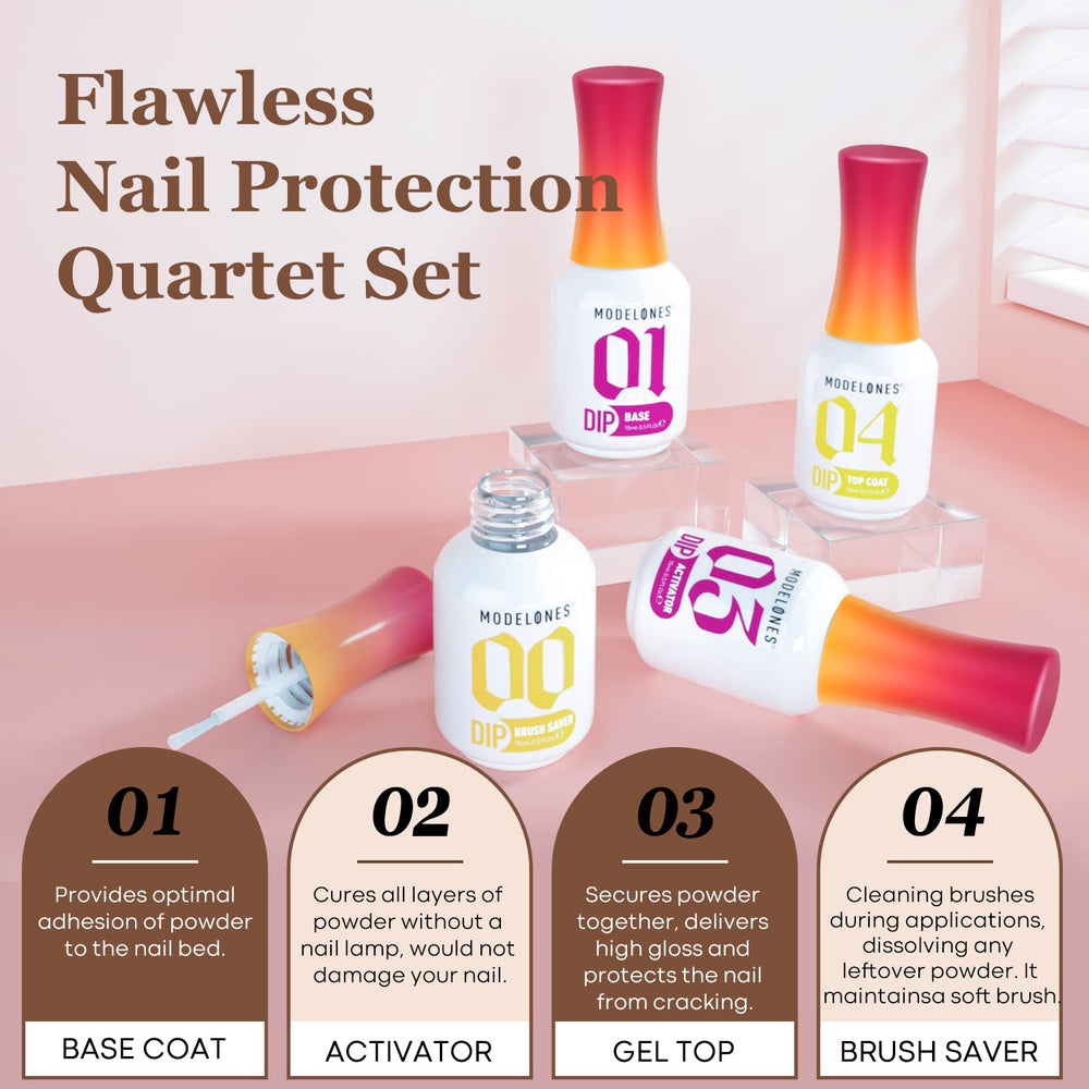 Modelones Dip Powder Liquid Set includes essential tools for at-home manicure