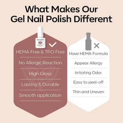 Modelones gift-ready nude gel polish set for birthdays and celebrations.