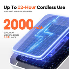 Modelones gooseneck 360 coverage angle shows precise curing capabilities