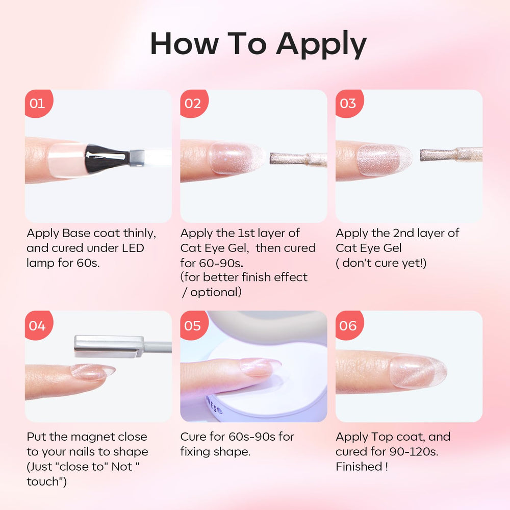 Modelones Inspire Gel technology delivering long-lasting shine