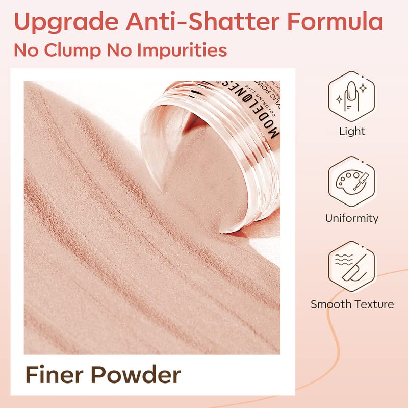 Modelones long-lasting shine on nails with proper application.