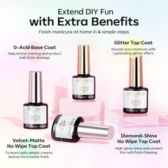 Modelones matte top coat for velvety, modern nails