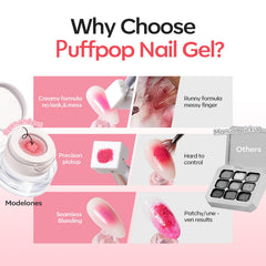 Ombre mesh pad focus with Modelones Pat Painting Gel for precise distribution