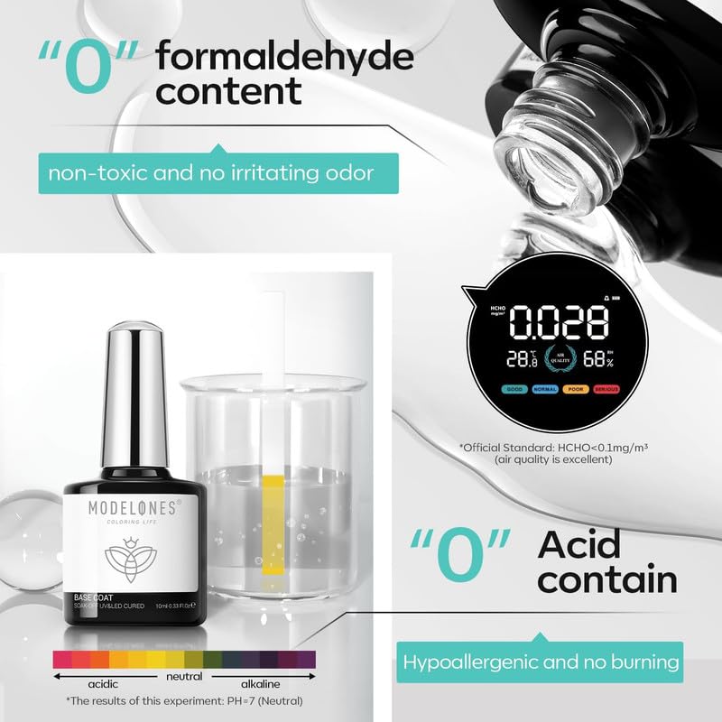 Modelones top coat delivers a high-gloss finish and protects color.