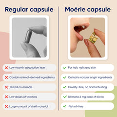 Moerie two capsules with water demonstrate simple daily routine