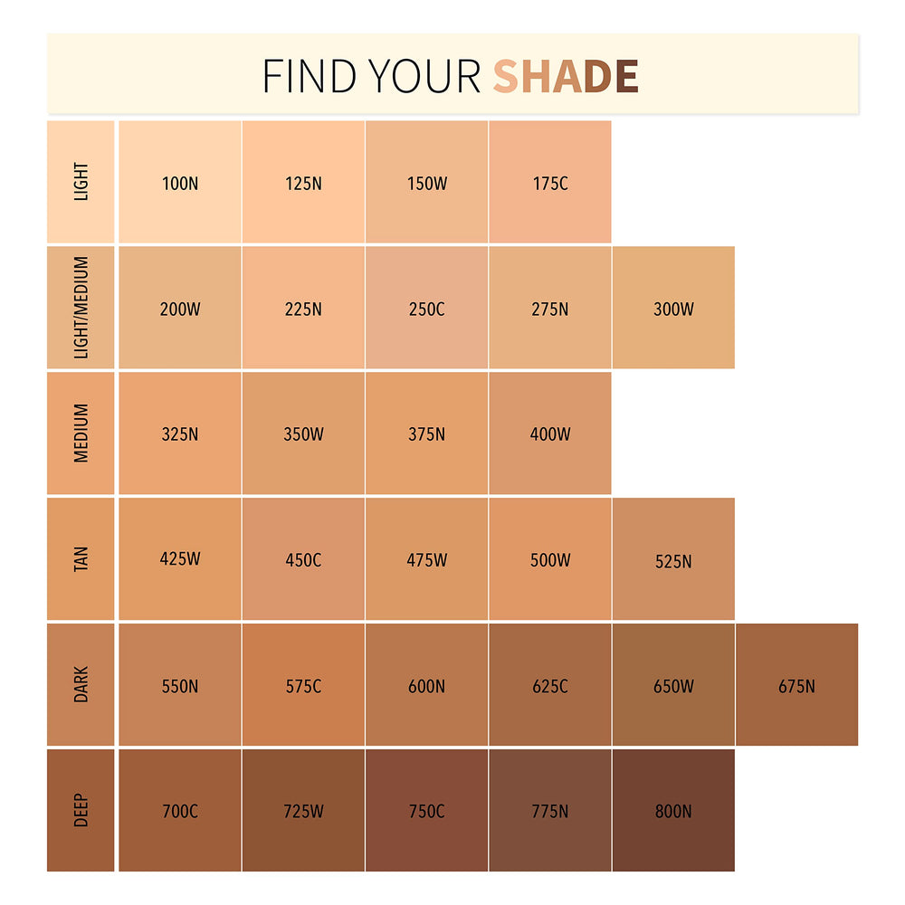 Moira Complete Wear foundation close-up emphasizing pore-blurring and sebum control.