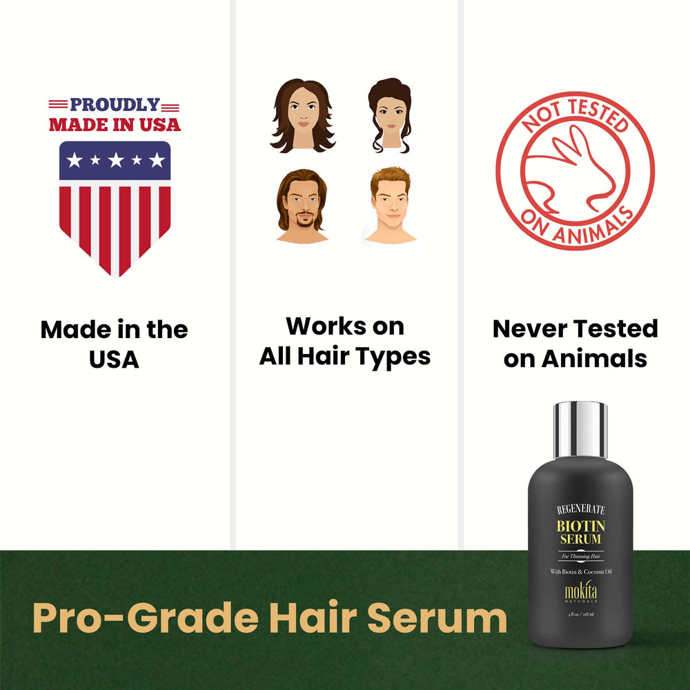 Mokita Naturals bottle beside Biotin Regenerate Shampoo suggests a complete routine.