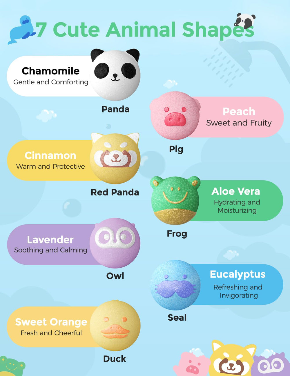 Momcozy bath bombs create color swirl in warm water.