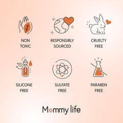 MOMMY LIFE Preggie Paste Belly Butter label closeup highlighting ingredients and skin nourishment.