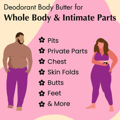MONA intimate odor protection demonstrates gentle care for delicate areas.
