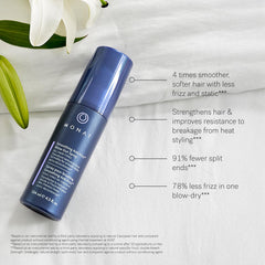MONAT Antifrizz Shine Gloss Finish delivers salon-like gloss after use.
