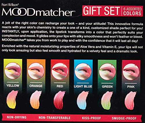 MOODmatcher 12-hour wear test demonstrates long-lasting color on lips.