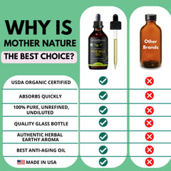 Moringa Oil bottle over natural ingredients highlights organic sourcing