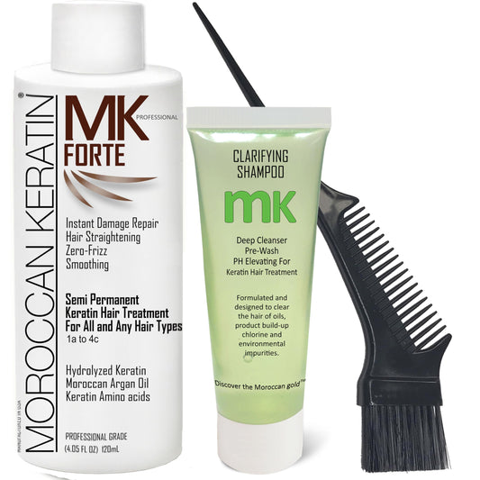 Moroccan Keratin Forte bottle pour for easy application and smooth results