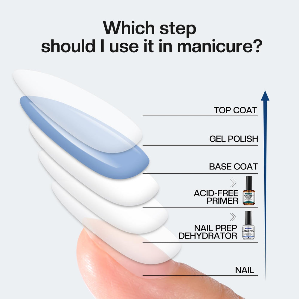 Morovan primer bottle applied with precision to prevent lifting.