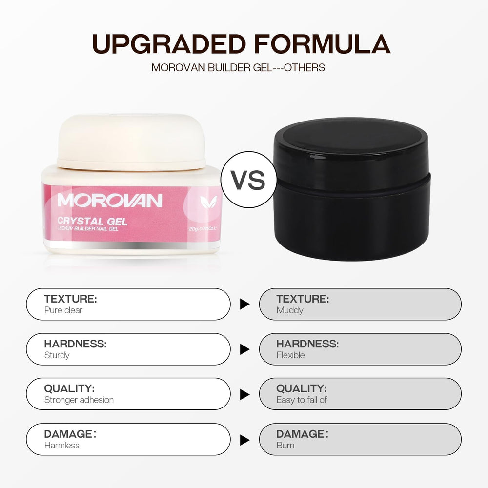 Morovan Builder Gel self-leveling ensures silky brush glide and easy nail shaping.