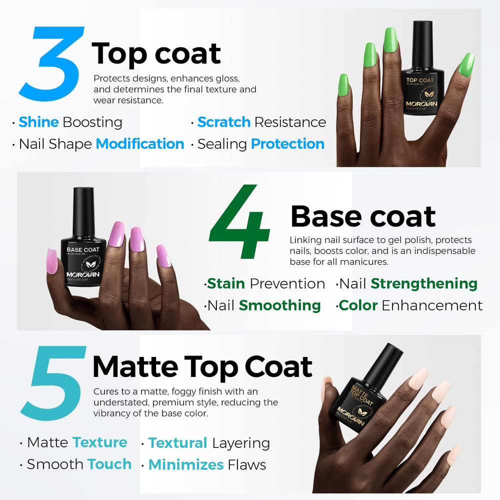 Morovan gel base coat bottle application creates strong foundation.