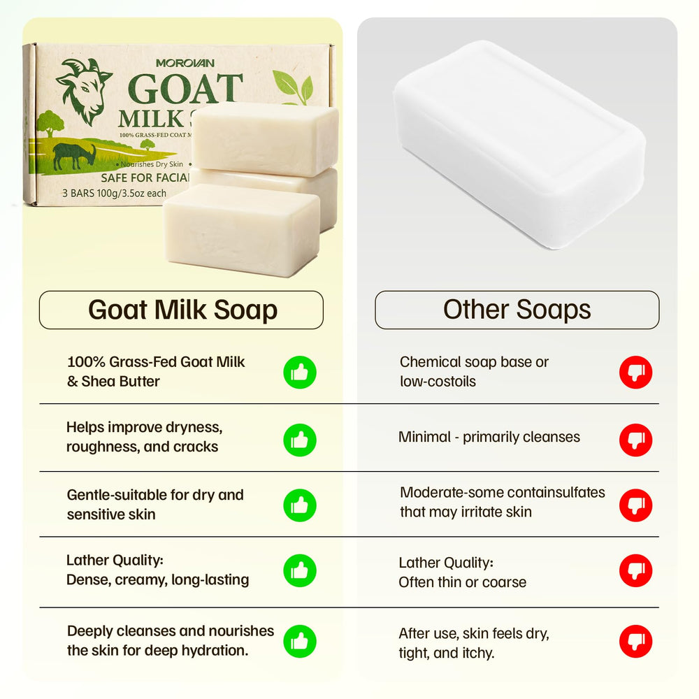 Morovan Goat Milk Soap bar in travel setup for on-the-go cleansing