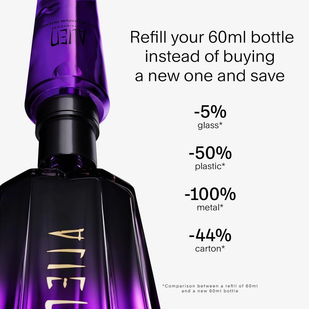 Mugler Alien Extraintense packaging and bottle design conveys luxury