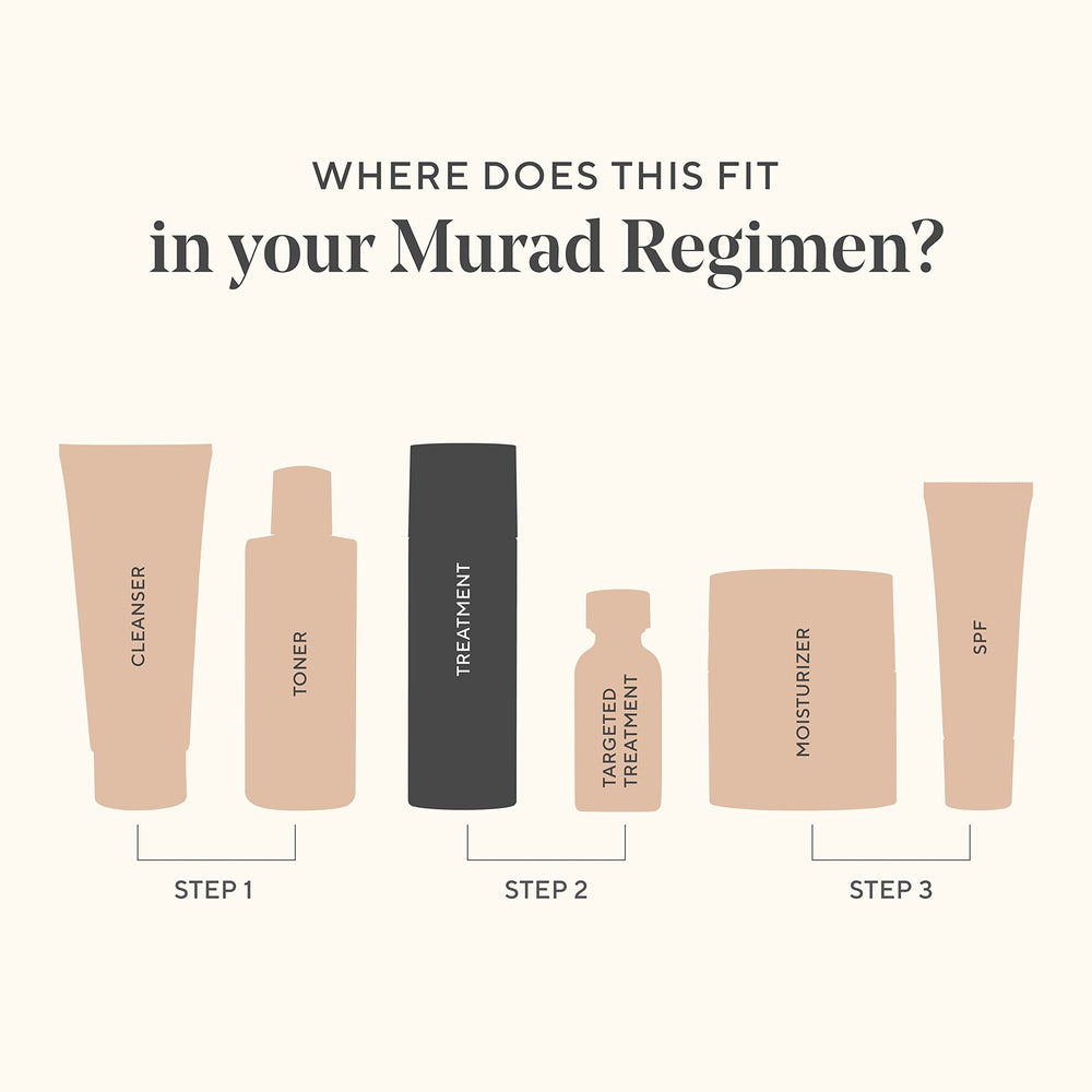 Murad Retinol Youth Renewal Serum label detail for product authenticity