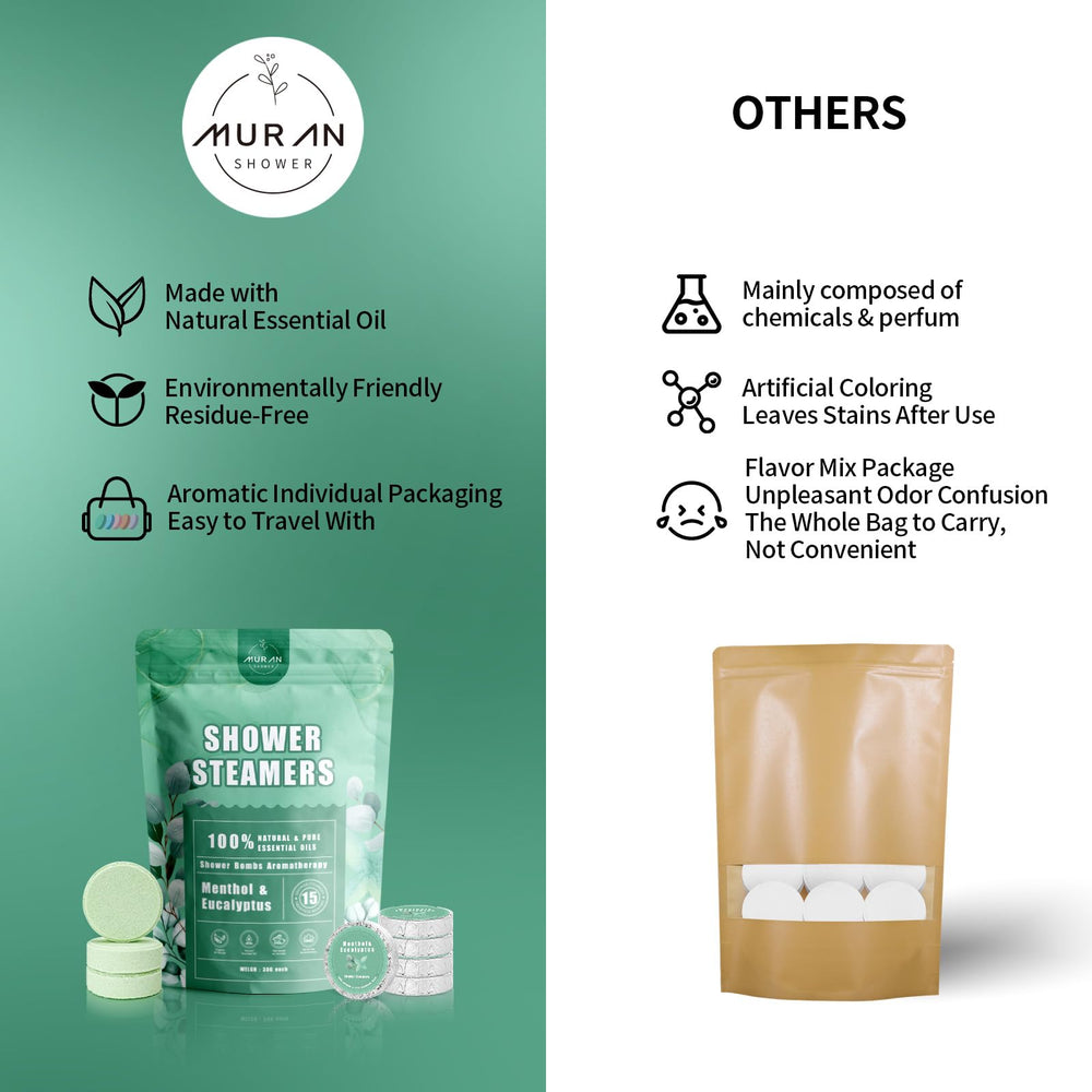 MURAN SHOWER easy-to-use steamers placed in shower corner for aroma