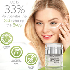 Texture of My Alle Care Eye Gel on fingertip highlighting moisturizing formula