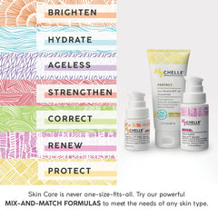 Packaging and branding of MyChelle Remarkable Retinal Eye Cream