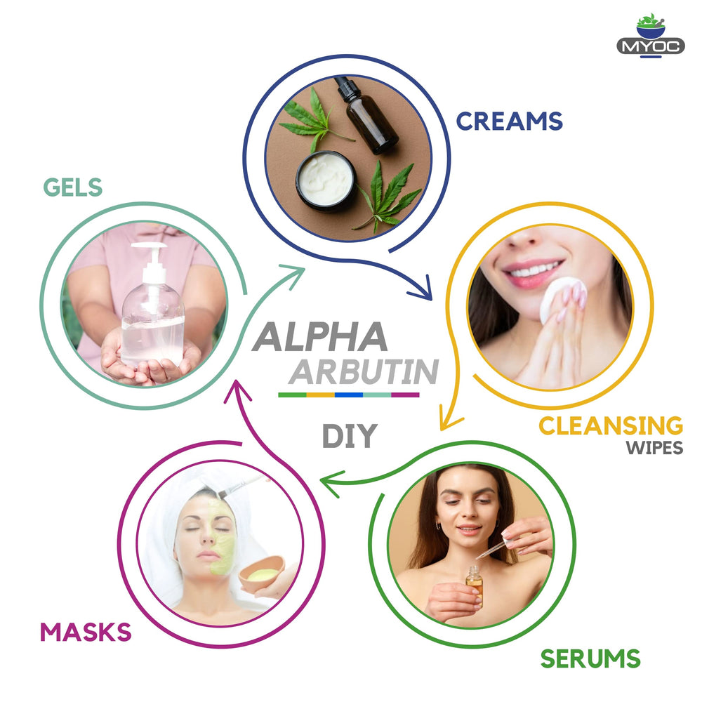 MYOC Alpha Arbutin used in skincare cosmetics like serums and creams