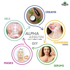 MYOC Alpha Arbutin used in skincare cosmetics like serums and creams