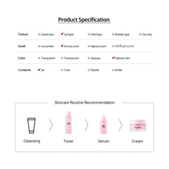 NACIFIC Pink AhaBha routine setup on bathroom counter.