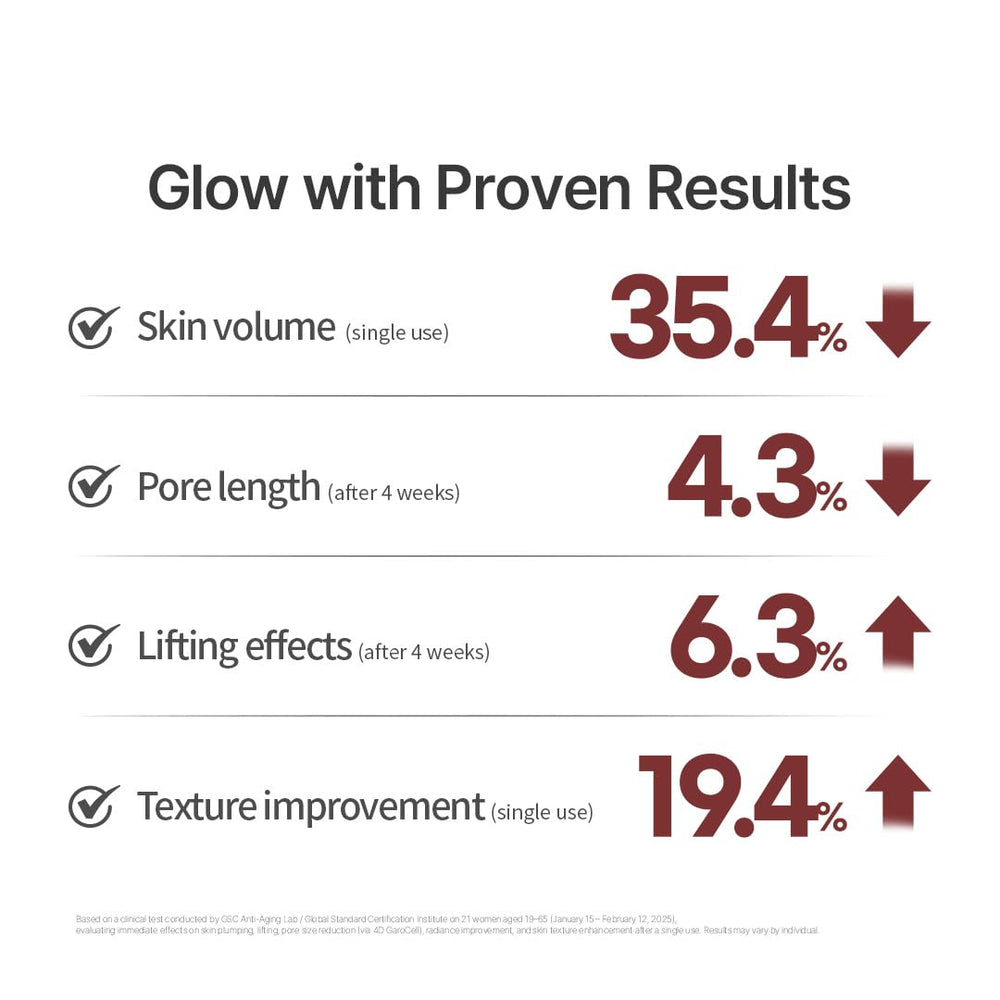 NACIFIC Rice Pepta Collagen helps pores look minimized on skin.