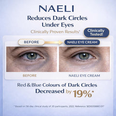 NAELI cream swirl close-up showing rich hydration for under-eye skin.