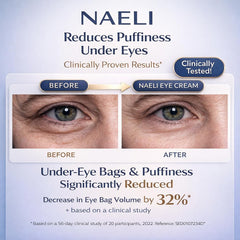 NAELI eye cream under-eye application demonstrates quick absorption and depuffing.