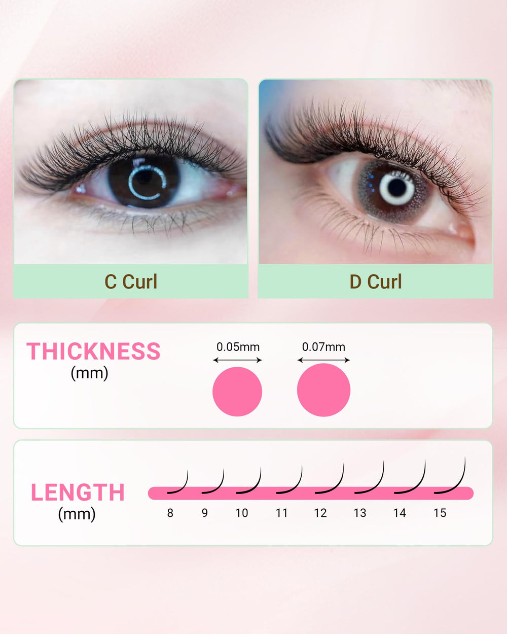 NAGARAKU Beginner-Friendly Lash Kit supports quick learning and consistent results.