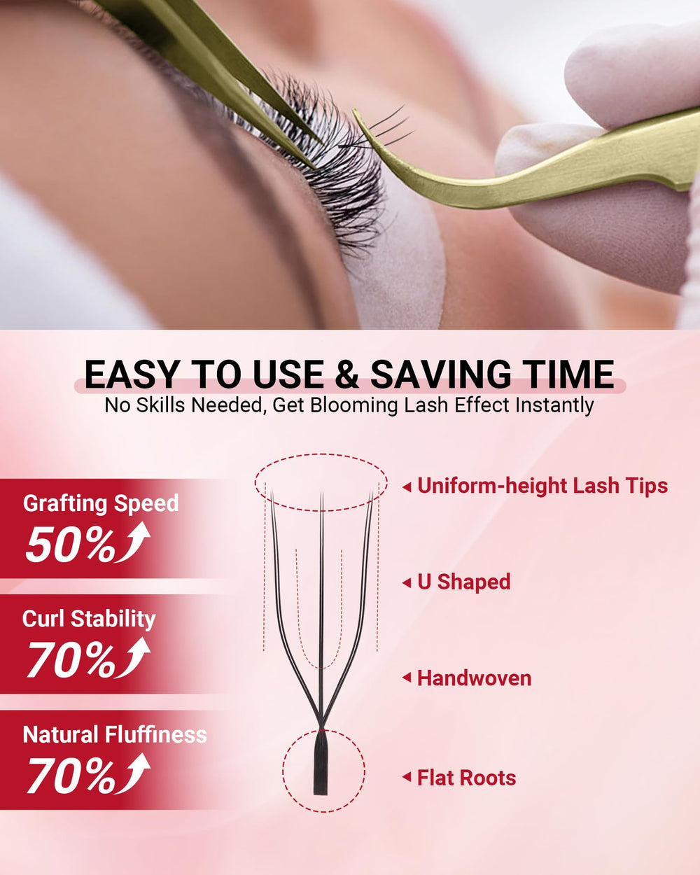 NAGARAKU 12-row tray enables efficient grafting in salons.
