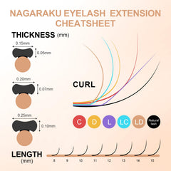 NAGARAKU mixed-length set for beginners and pros