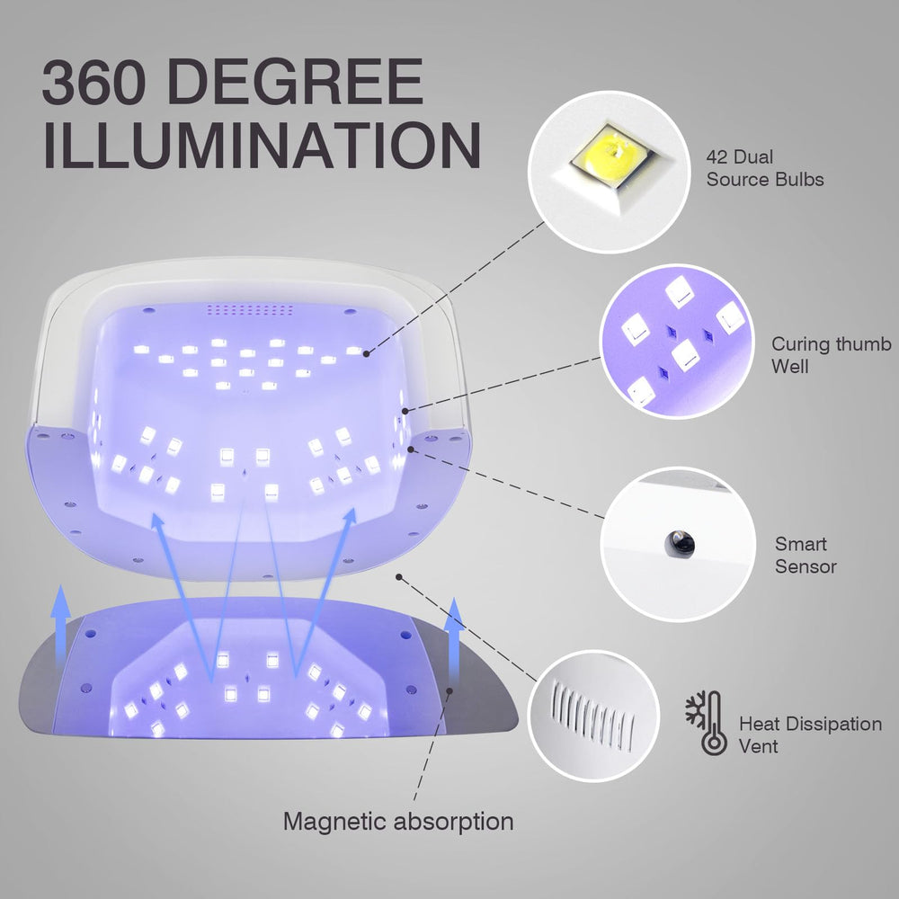 NailFace four timer modes offer flexible curing durations for different gels.