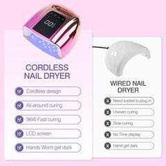 NailFace 96W with LCD display indicating battery level for easy recharging.
