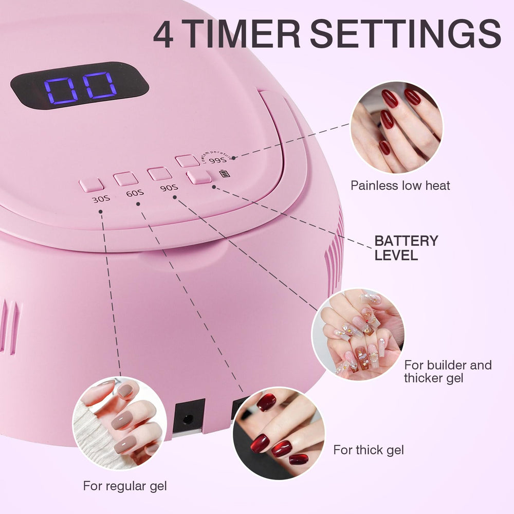 NailFace smart sensor activates on hand insertion for convenient hands-free use.
