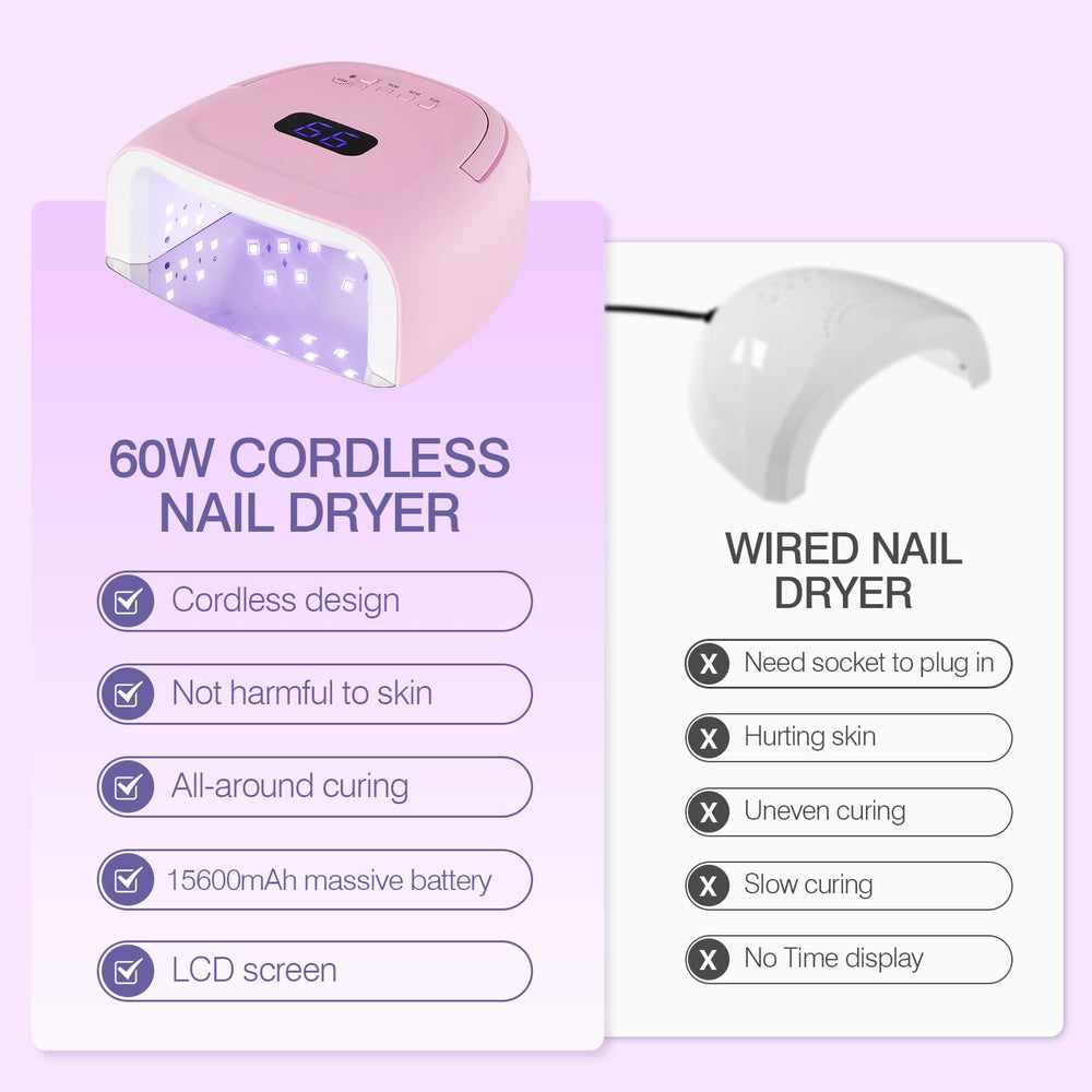NailFace UV LED bulbs provide complete coverage with skin-safe low-heat curing.
