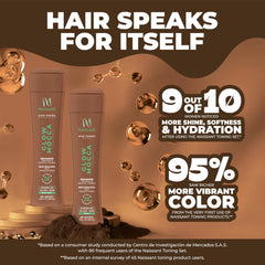 Naissant Glow Mocca Shampoo nourishing-ingredients line highlights softness and manageability