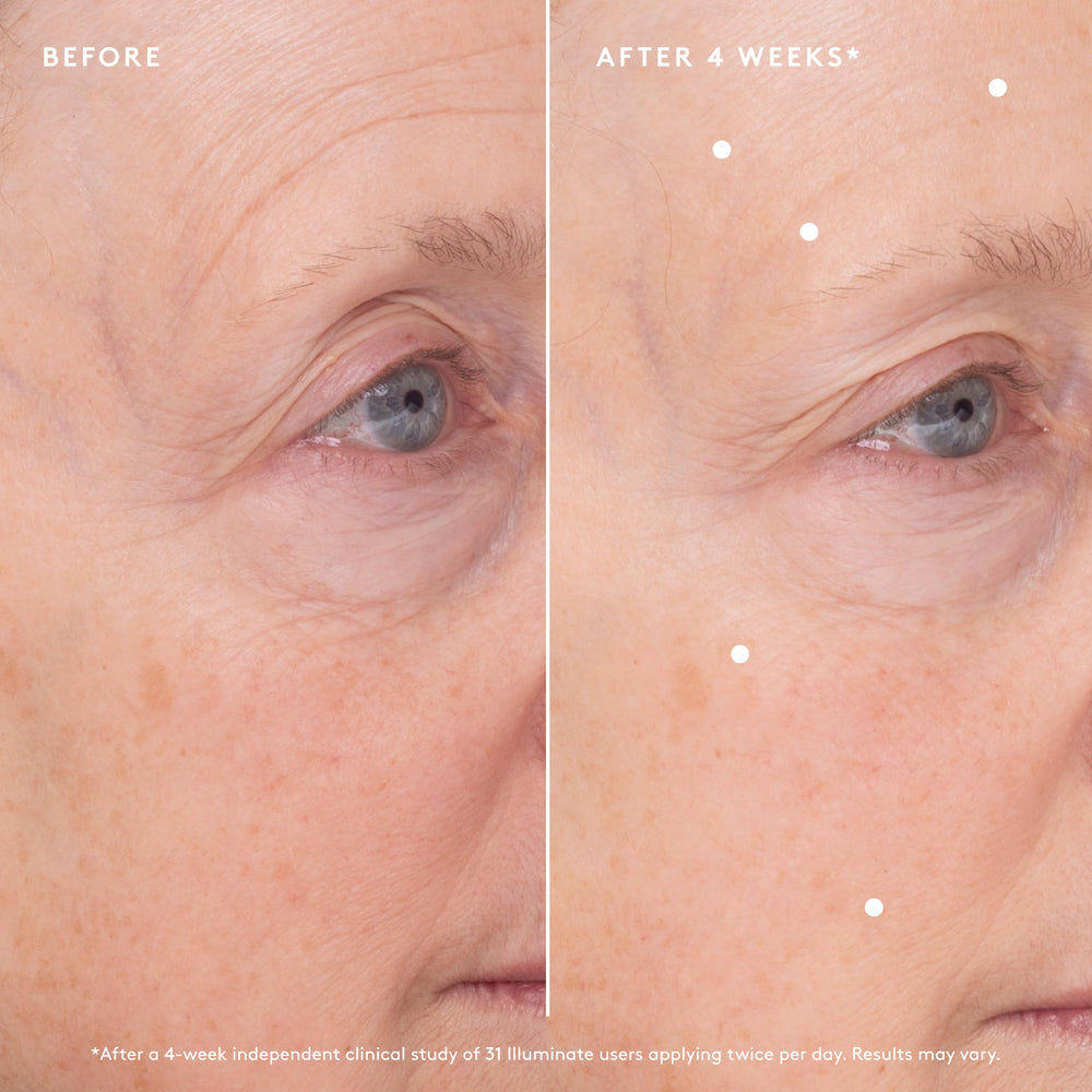 Naked & Thriving Bakuchiol formula for radiant look and firm feel
