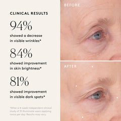 Close-up of a serum droplet from Illuminate BC+ for smooth texture and glow.