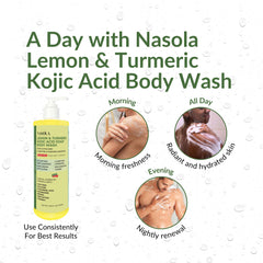 Nasola lemon-turmeric ingredients visual features kojic acid, turmeric, and vitamin C.