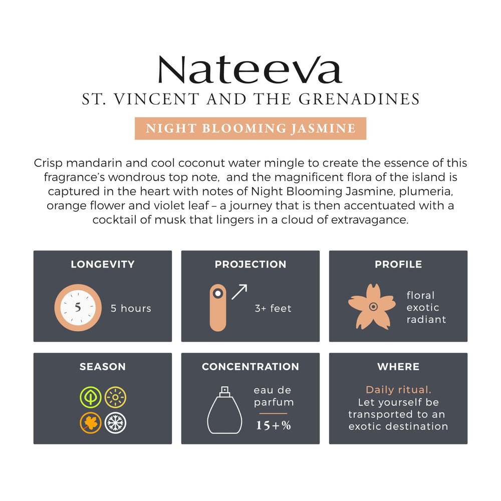 Nateeva St. Vincent Night Blooming Jasmine suits day-to-evening wear with tropical vibe.
