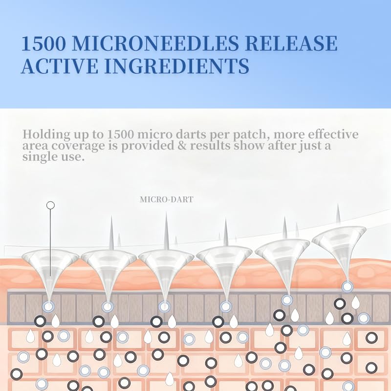 Natener patches applied under eye area for targeted hydration.