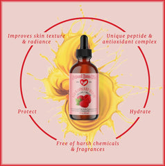 Natural Born Oils ingredient spotlight raspberry seeds emphasizes omega-rich skin benefits.