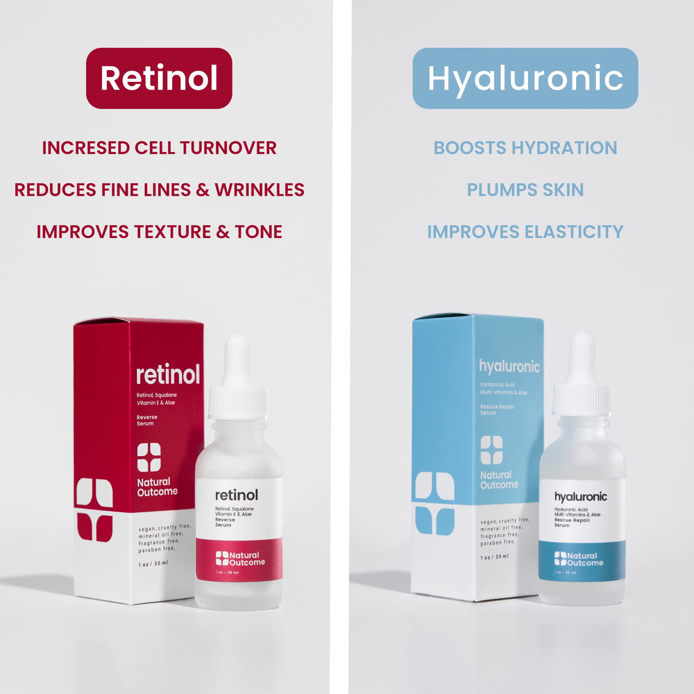 Natural Outcome Retinol Serum bottle closeup suited for nightly renewal and texture improvement.