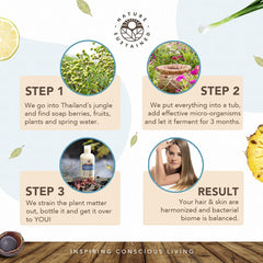 Nature Sustained unscented conditioner being applied for leave-in or rinse-out use