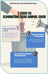 Nature's Pure Edge activated charcoal odor absorber concentrates on stale air in basements